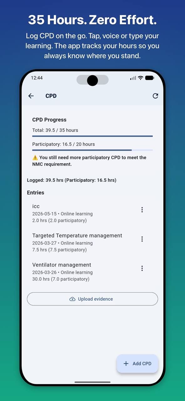 CPD tracker showing 39.5/35 hours completed with participatory and non-participatory breakdown